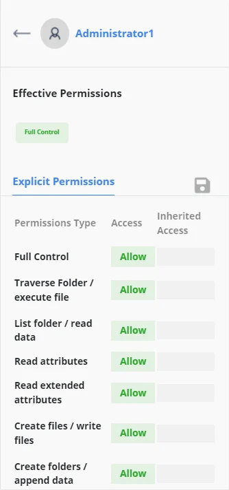 filespermissions