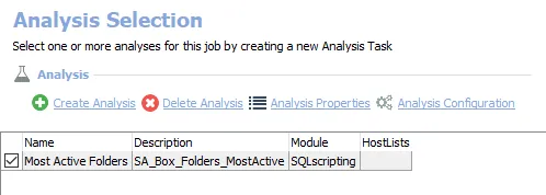 Analysis Tasks for the Box_Folders_MostActive Job