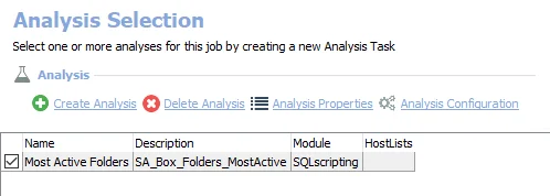 Analysis Tasks for the Box_Folders_MostActive Job