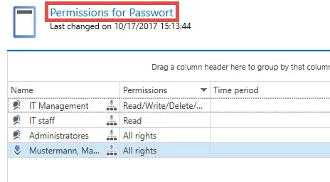 permissions of password field