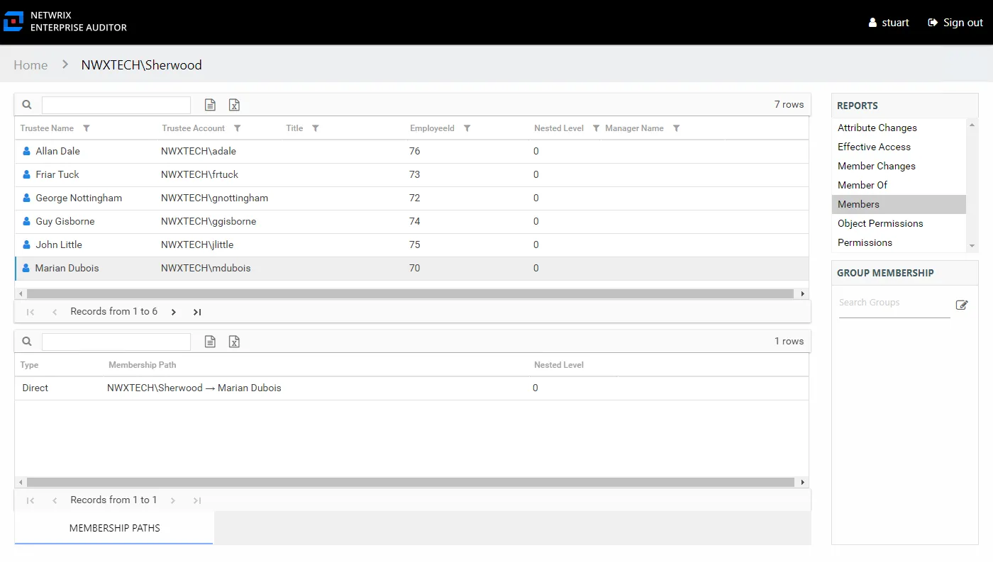 Group Audit Interface
