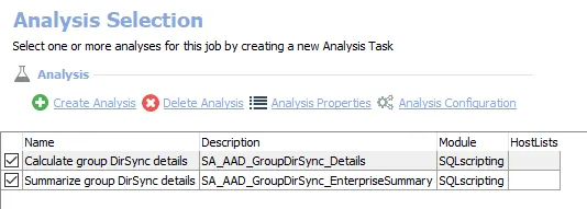 Analysis tasks for AAD_GroupDirSync Job