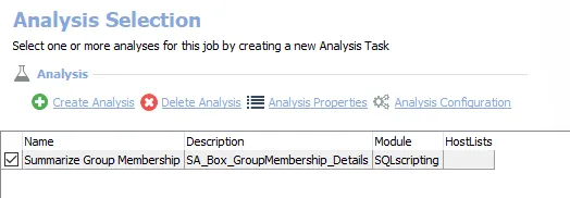 Analysis Tasks for the Dropbox_GroupMembership Job