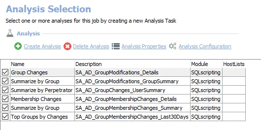 Analysis Tasks for the AD_GroupModifications Job