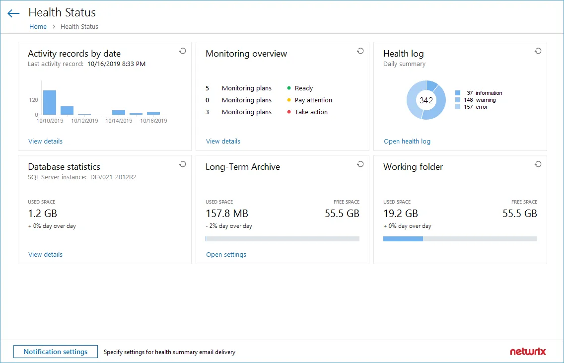 healthstatusdashboard_thumb_0_0