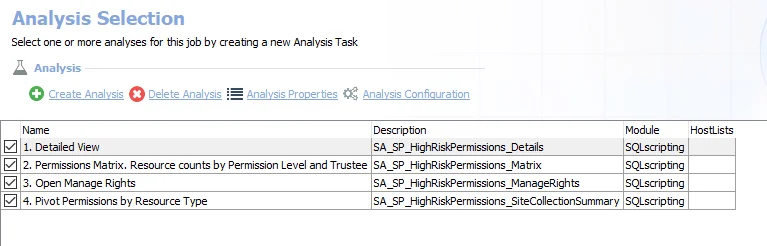 Analysis Tasks for the SP_HighRiskPermissions Job