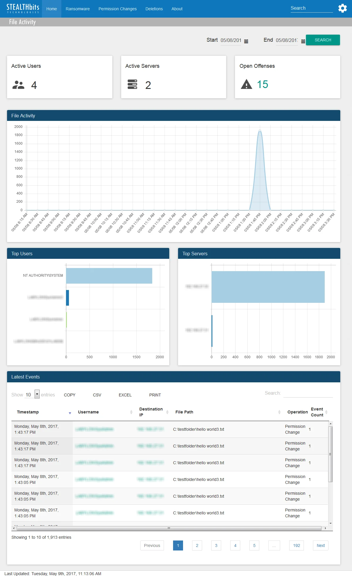 Home Dashboard for Stealthbits Activivty Monitor App for QRadar