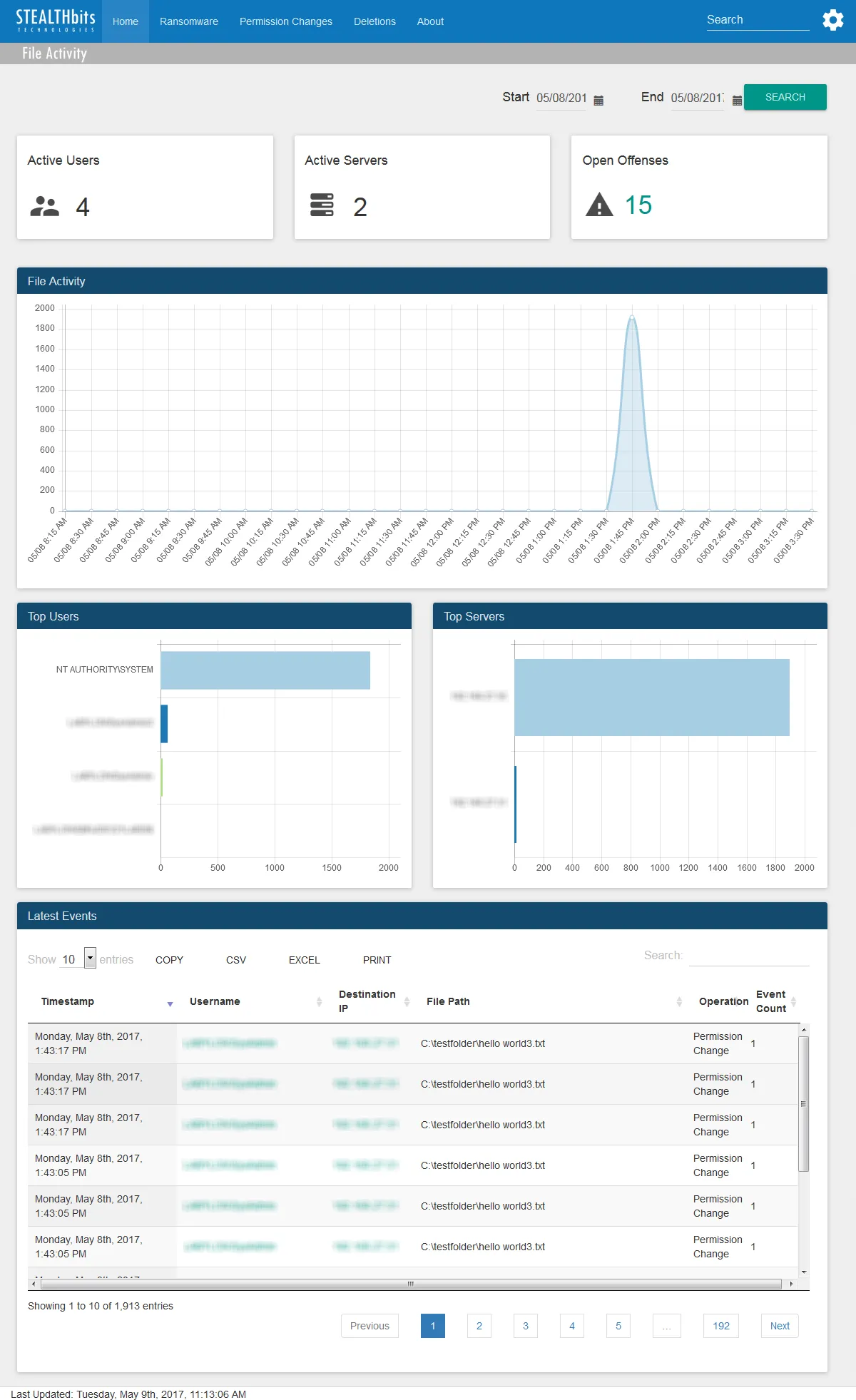 Home Dashboard for Stealthbits Activivty Monitor App for QRadar
