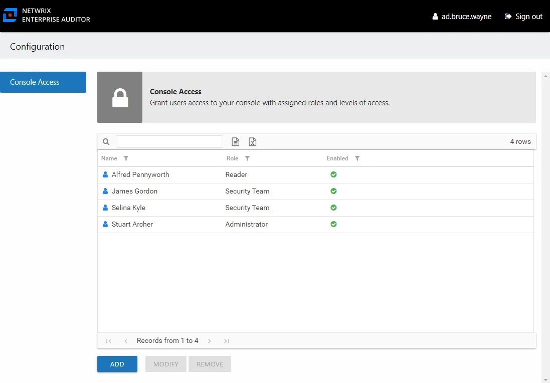 Home page for User Access Administrator role