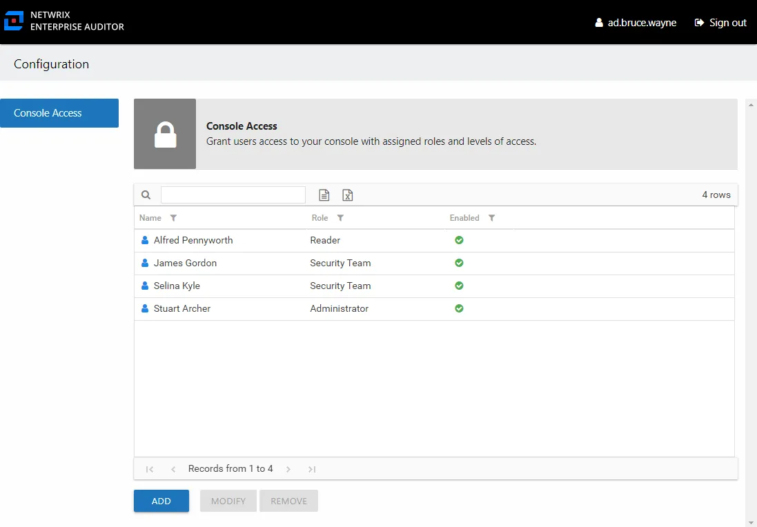Home page for User Access Administrator role
