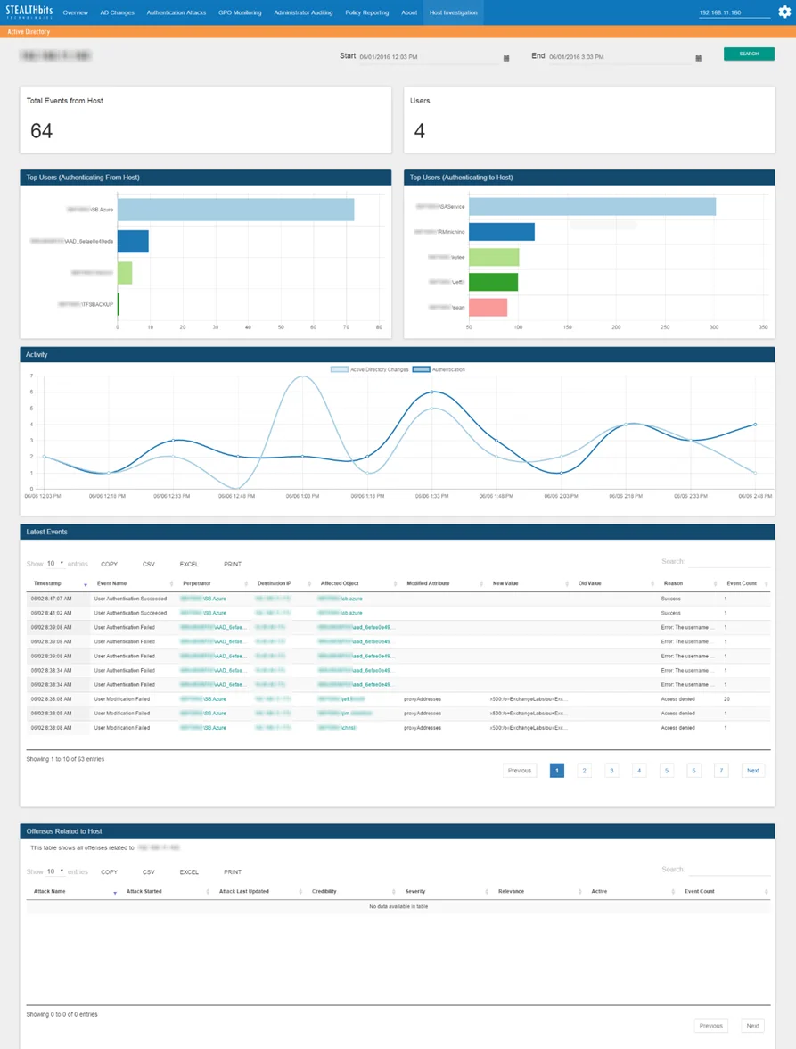 Host Investigation Dashboard