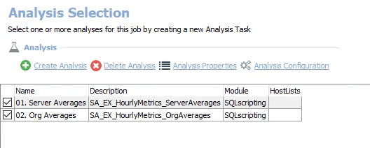 Analysis Tasks for the EX_HourlyMetrics Job