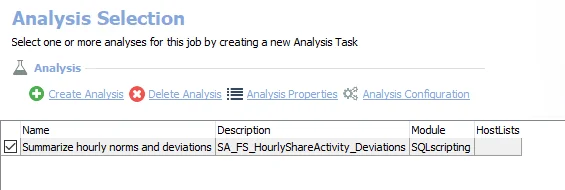Analysis Tasks for the FS_HourlyShareActivity Job