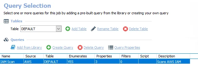 Queries for the 3.AWS_IAMScan Job