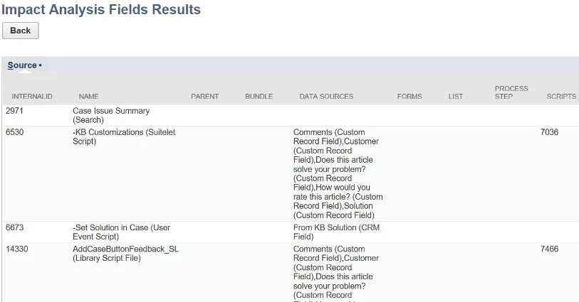 impactanalysisresults