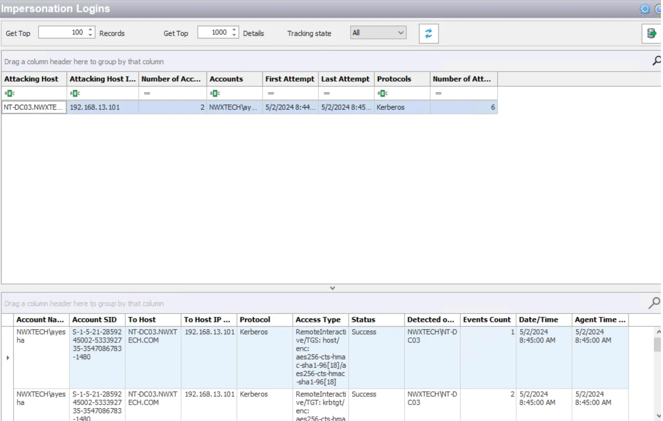 Impersonation Logins Analytic Type window