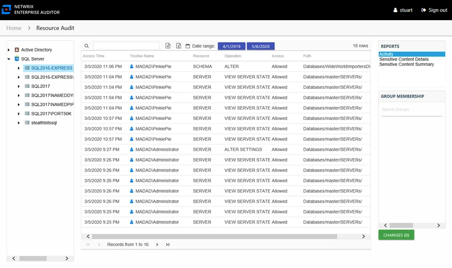 Activity report at the instance level