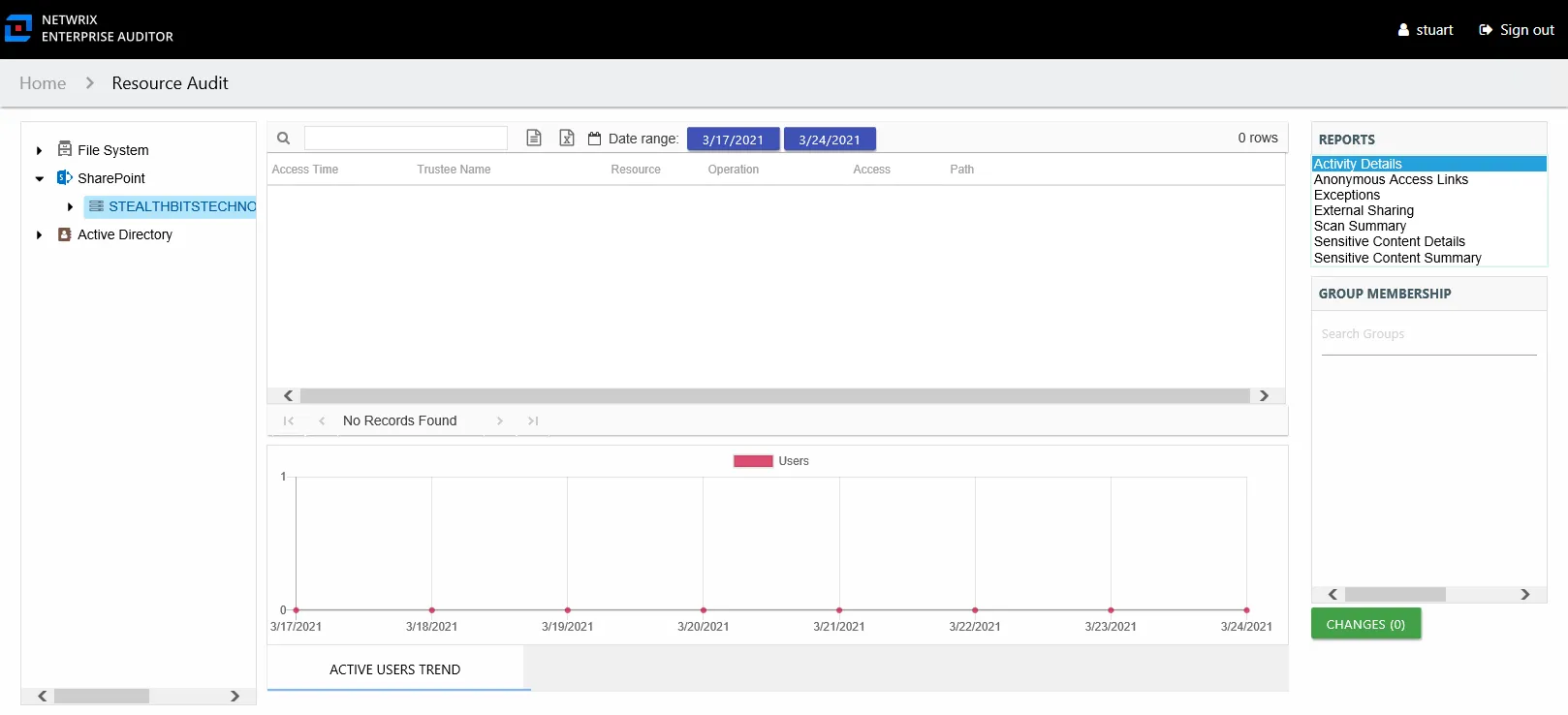 Activity Details report at the on-premise farm and online instance levels