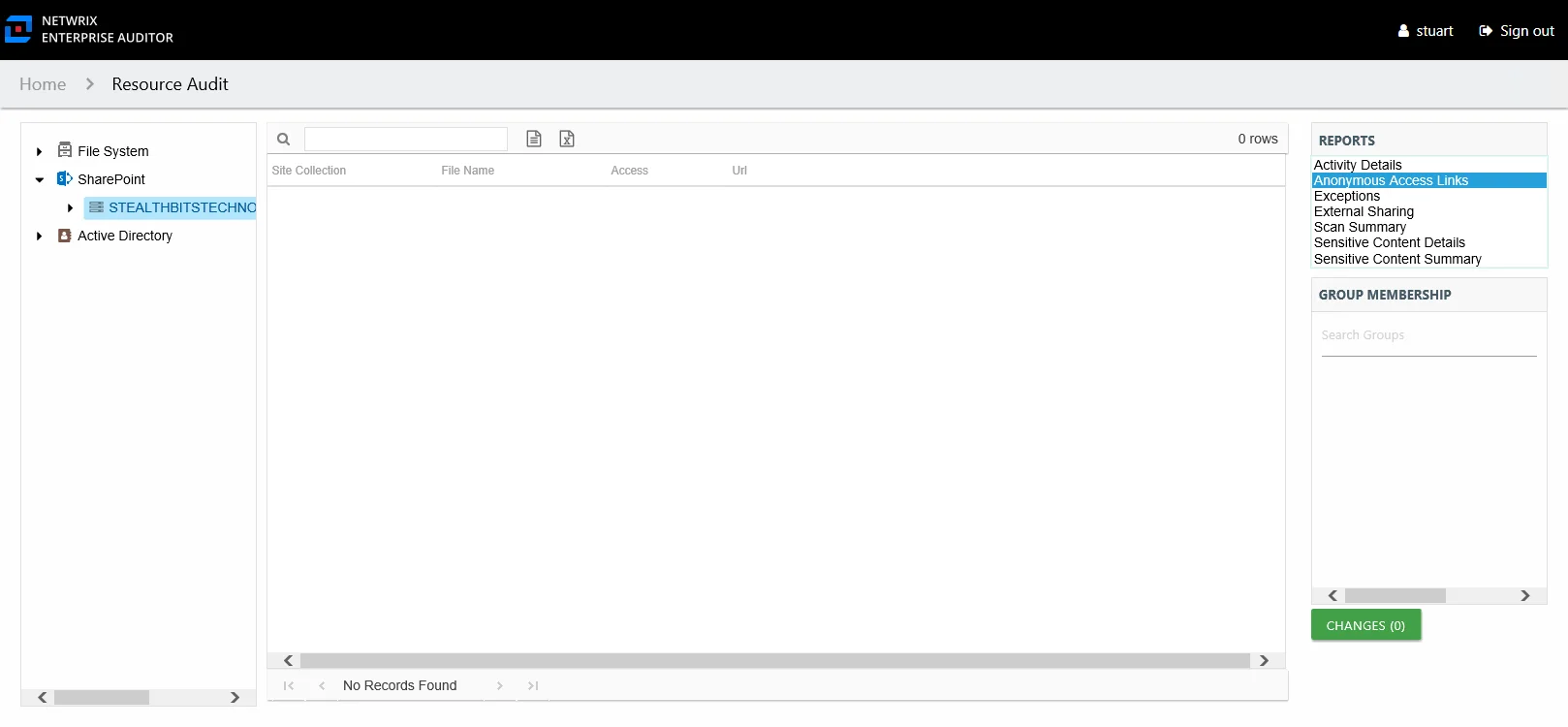 Anonymous Access Links report at the online instance level