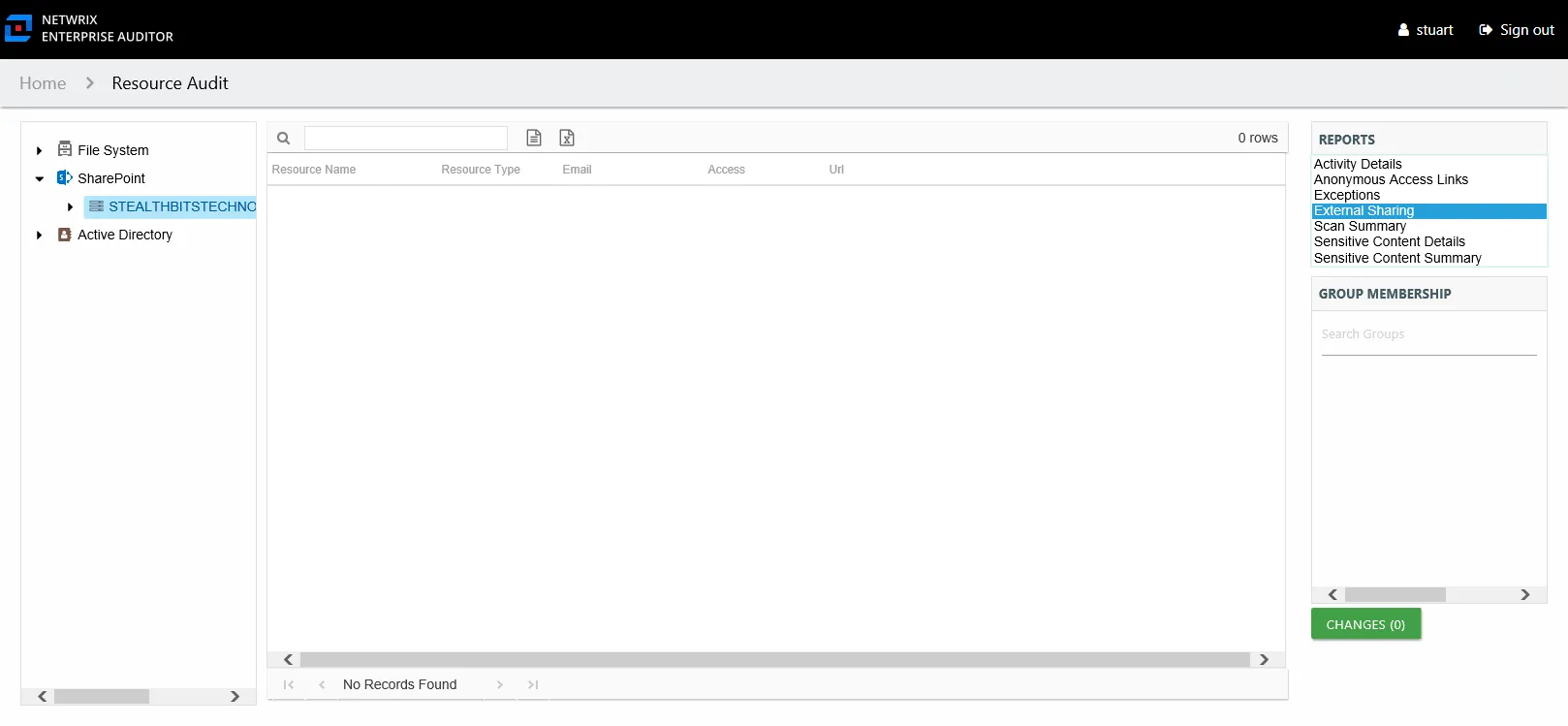 External Sharing report at the online instance level