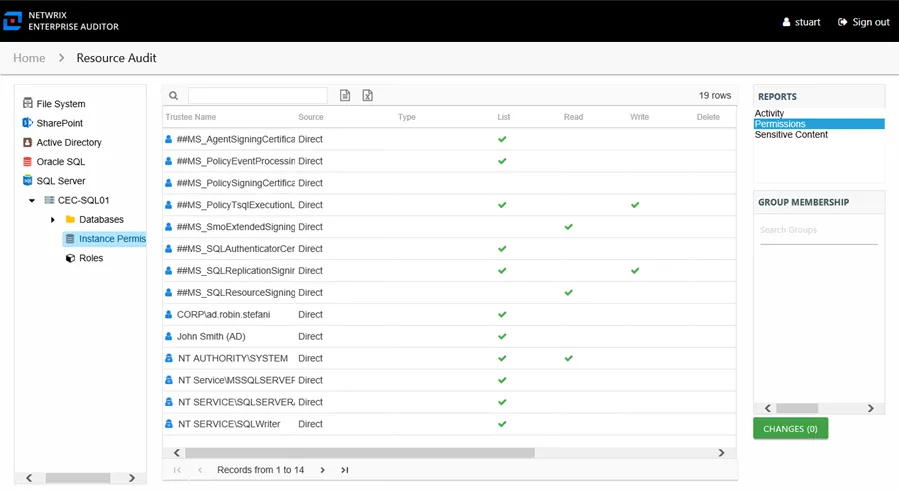 Permissions report at the Instance Permissions node