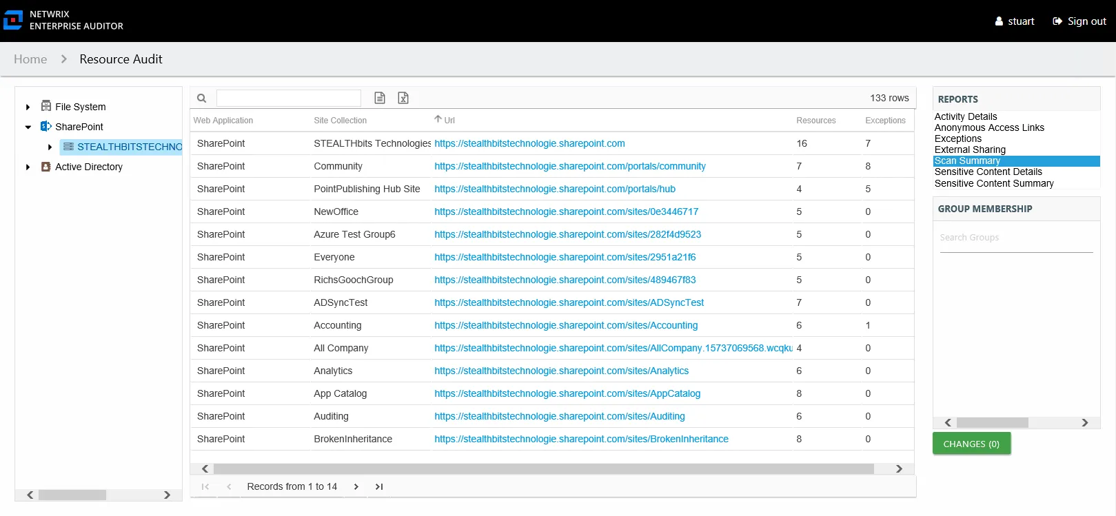 Scan Summary report at the on-premise farm and online instance levels