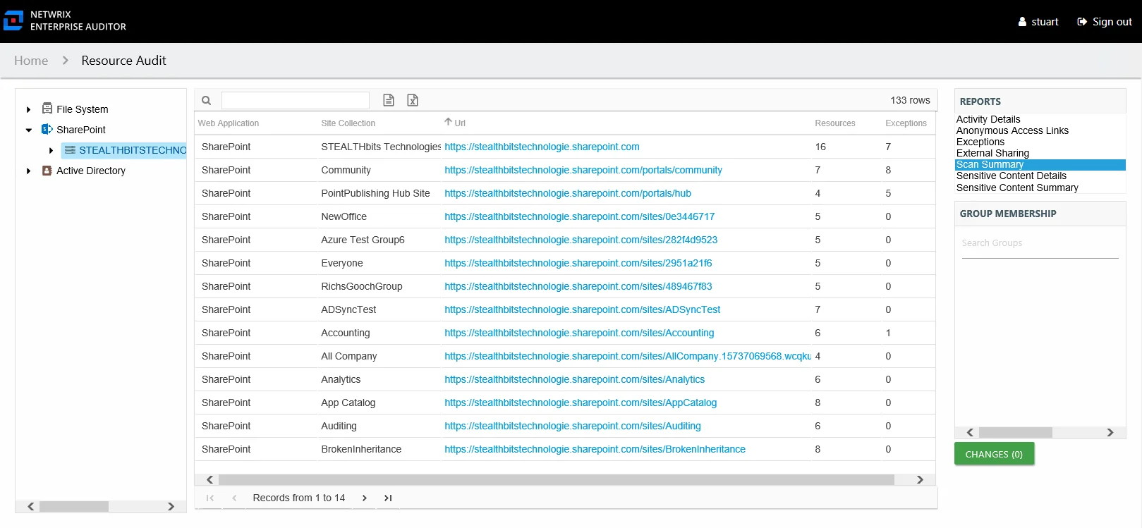 Scan Summary report at the on-premise farm and online instance levels