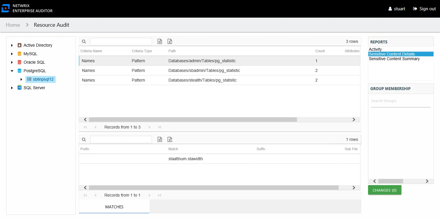 Sensitive Content Details report at the instance level