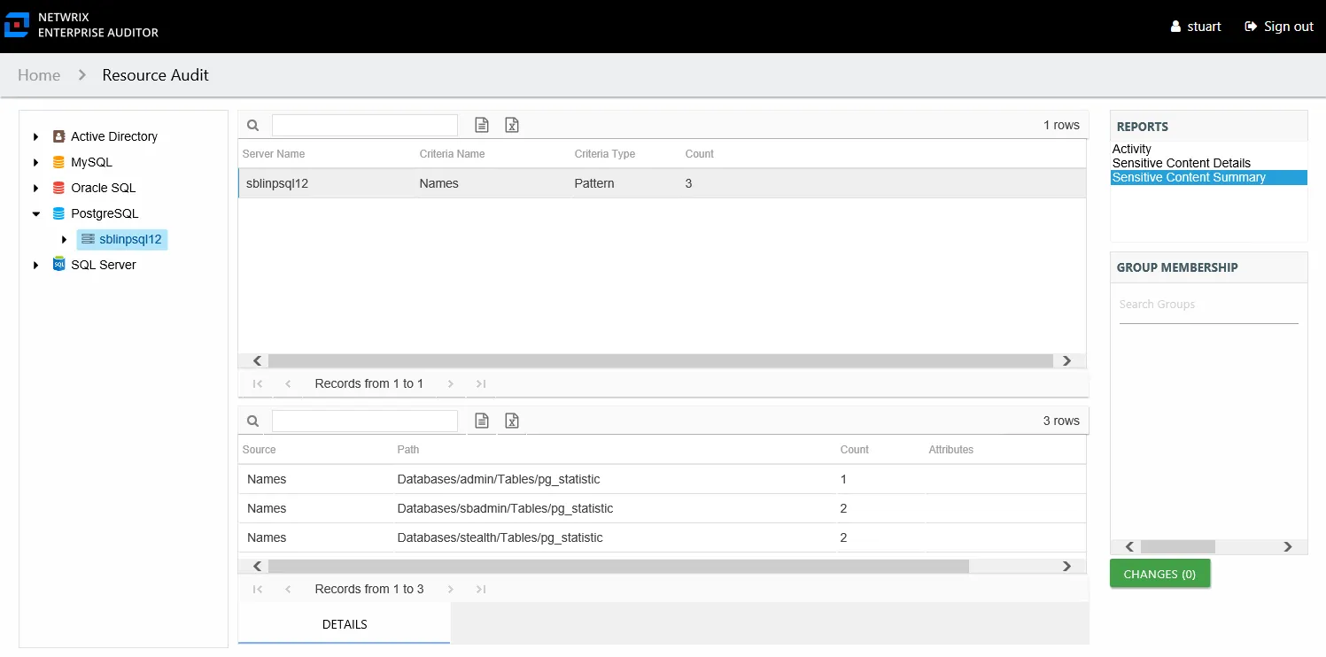 Sensitive Content Summary report at the instance level