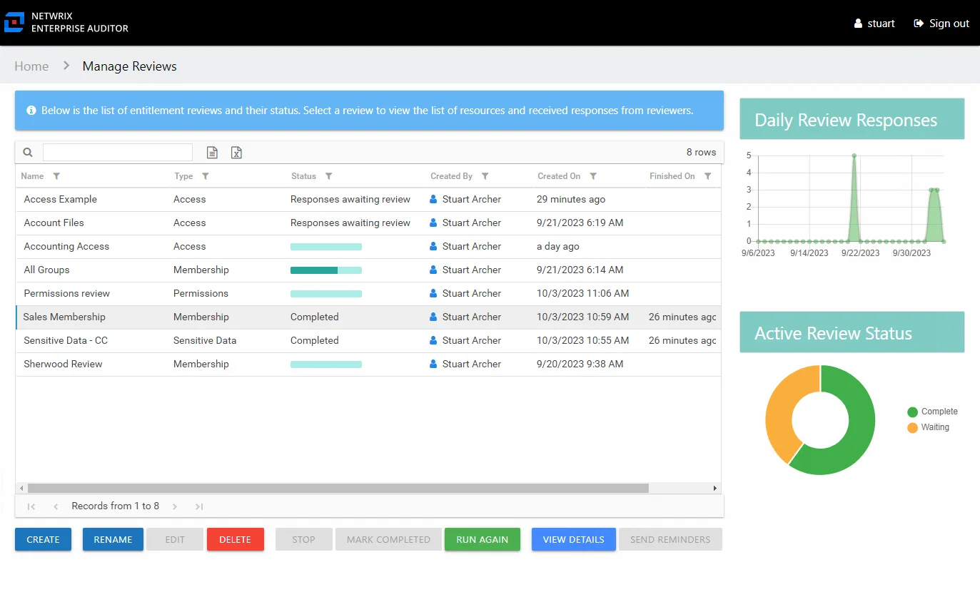 Manage Reviews page with completed review selected