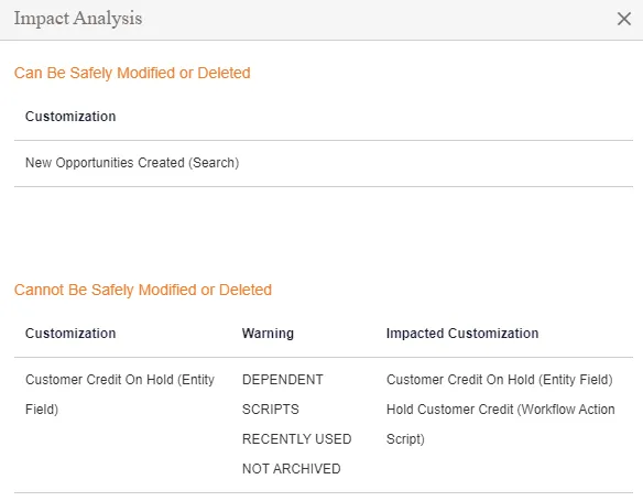 Impact analysis report