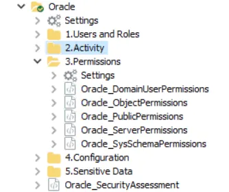 Permissions Job Group