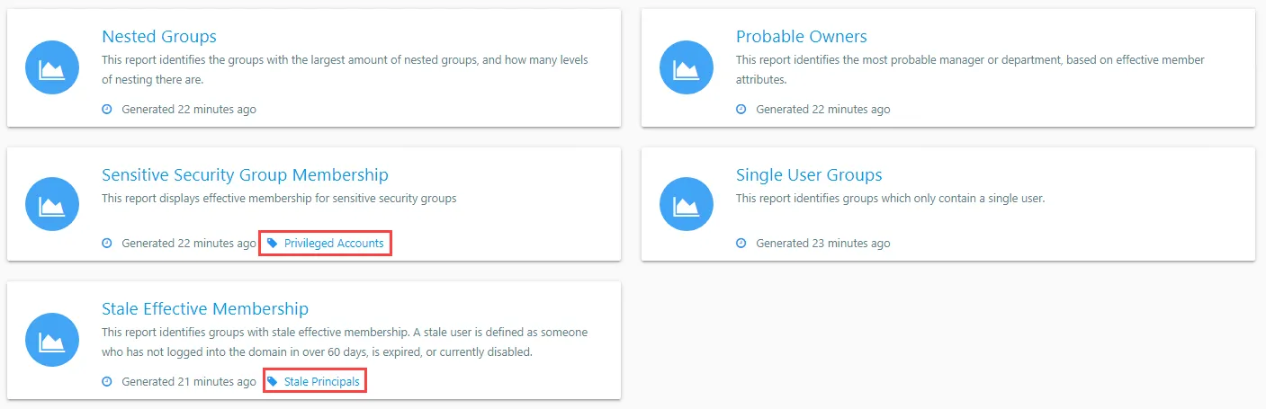 Job Group view in the Web Console