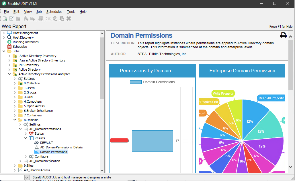 Chart Description automatically generated