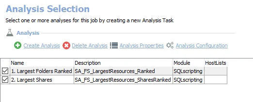Analysis Tasks for the FS_LargestResources Job