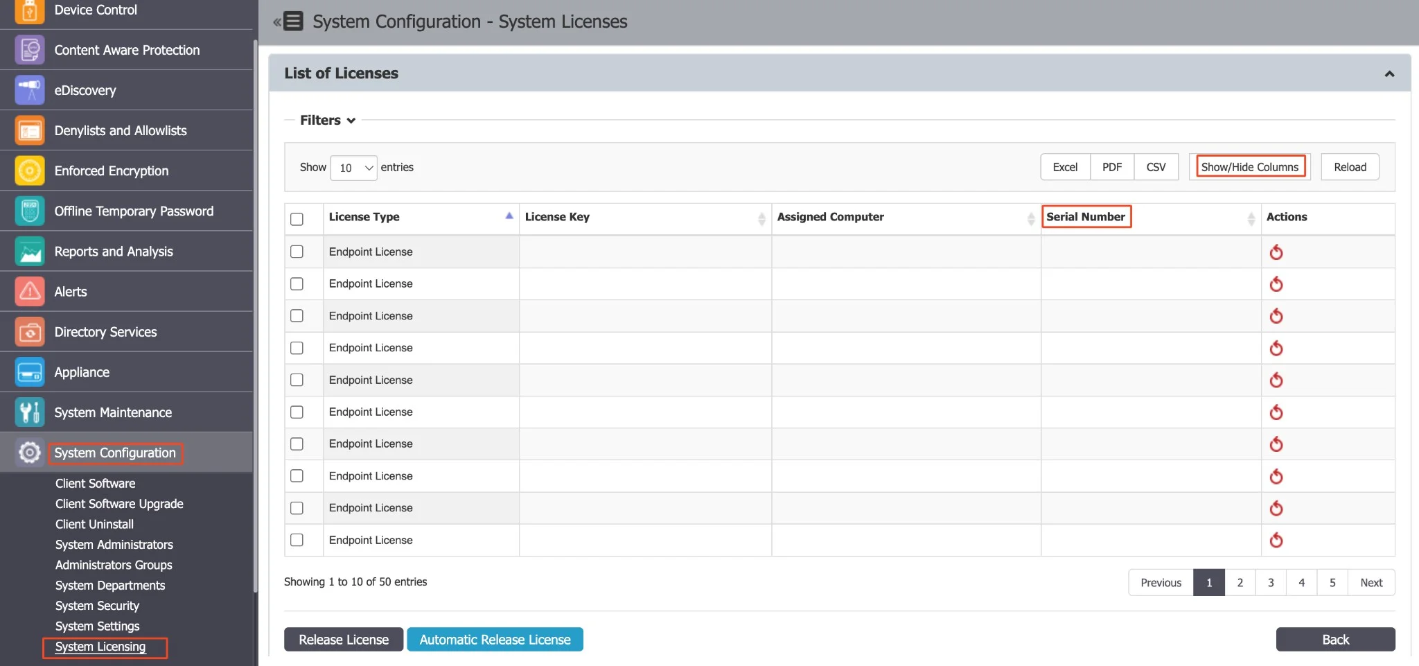 Licensing Table