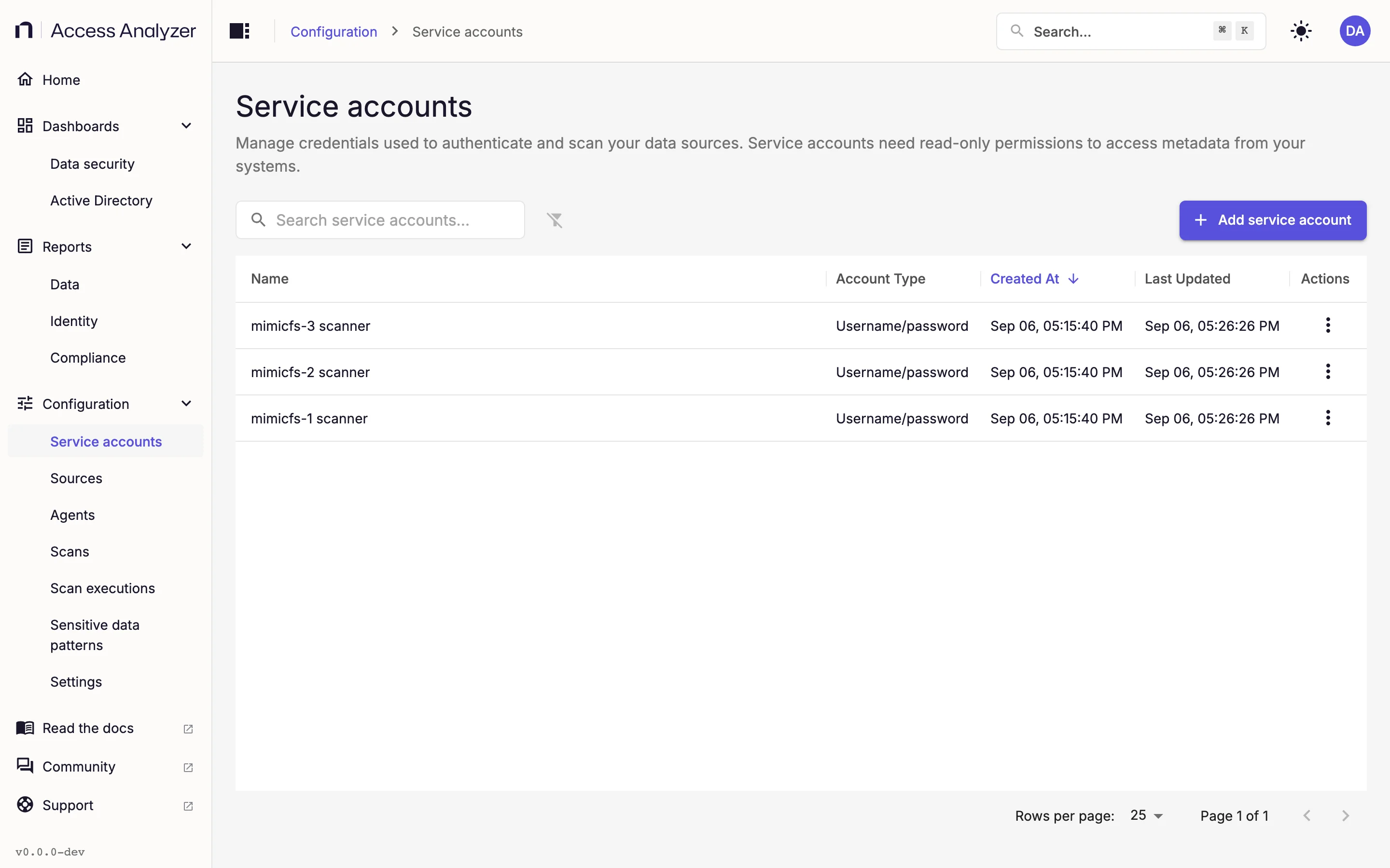 Service accounts list with Name, Account Type, and Created At columns