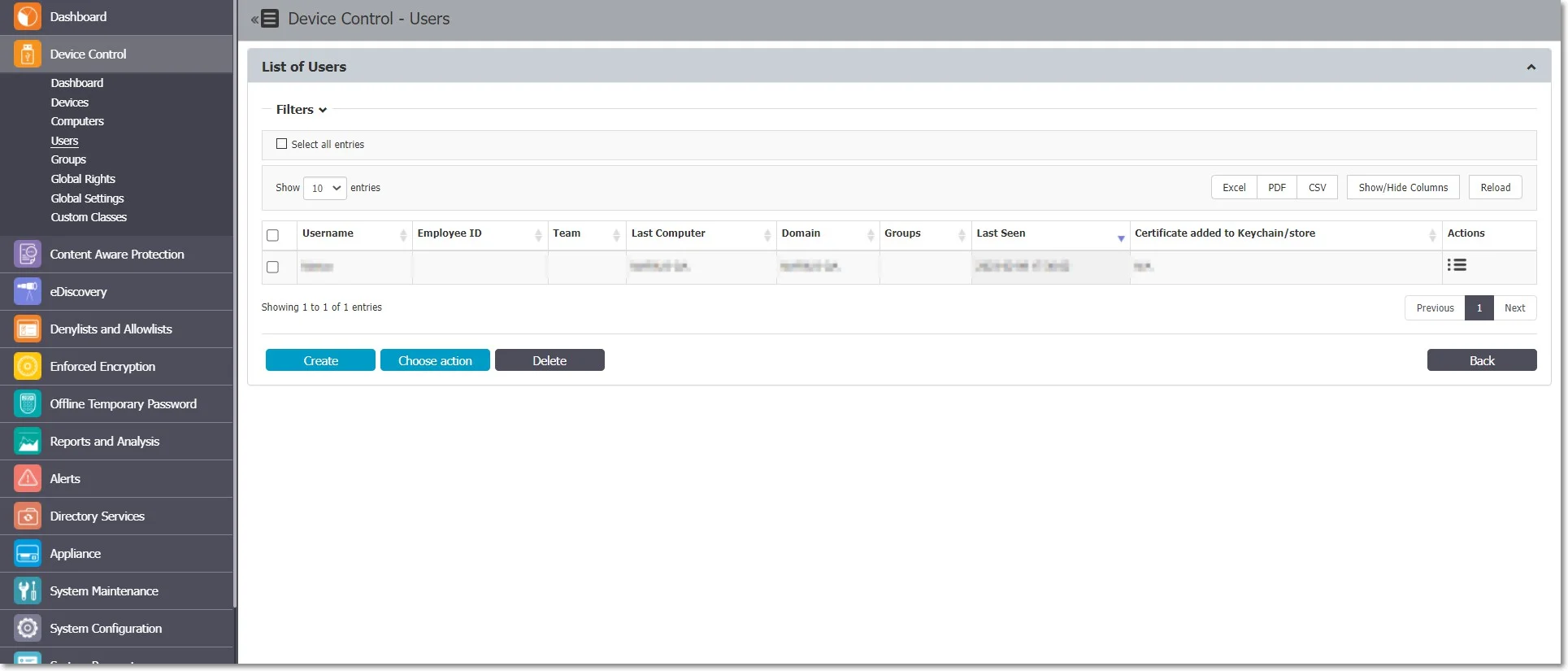 Managing all the users in the system