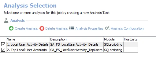 Analysis Tasks for the LocalUserActivity Job