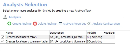 Analysis Tasks for the UX_LocalUsers Job