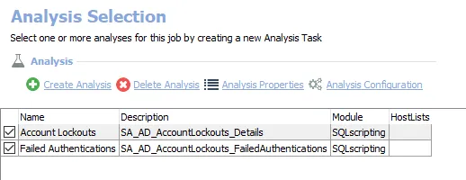 Analysis Tasks for the AD_Lockouts Job
