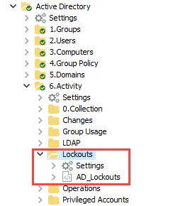 AD_Lockouts Job in the Jobs Tree