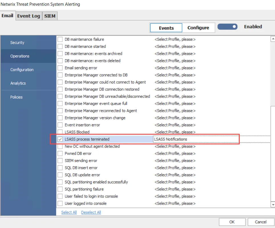 System Alerting window - LSASS Process Terminated alert