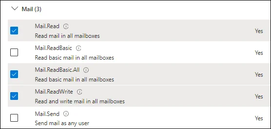 Microsoft Entra ID Application Permissions - Mail