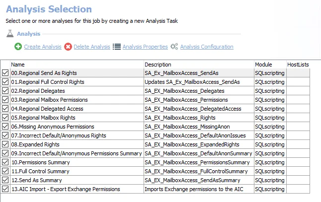 Analysis Tasks for the EX_Mailbox Access Job