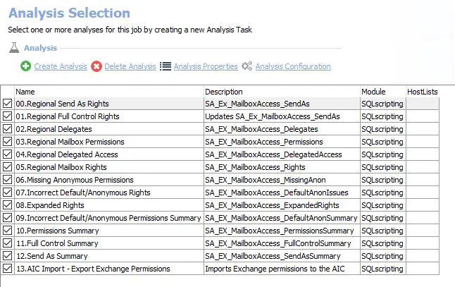 Analysis Tasks for the EX_Mailbox Access Job