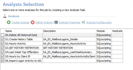 Analysis Tasks for the EX_MailboxLogons Job