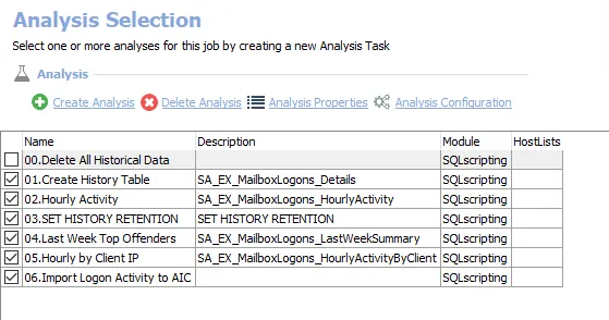 Analysis Tasks for the EX_MailboxLogons Job