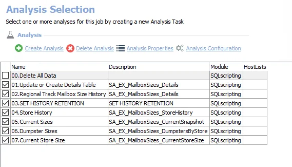 Analysis Tasks for the EX_Mailbox Sizes Job