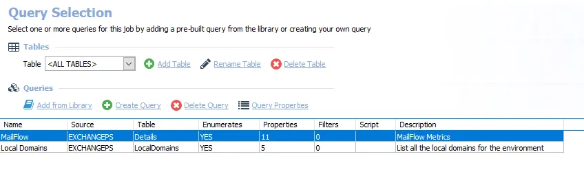 Queries for the EX_Mailflow Job